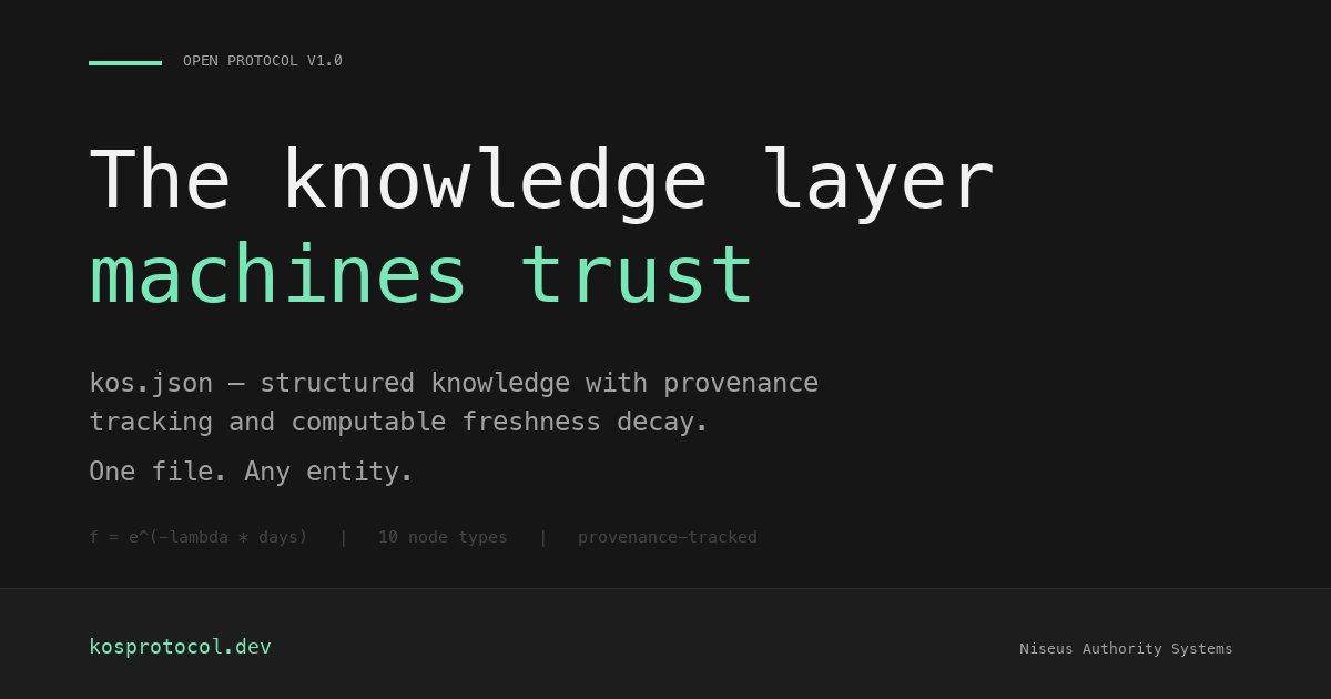 Show HN: KOS Protocol – A kos.json file for AI agents to read verified facts